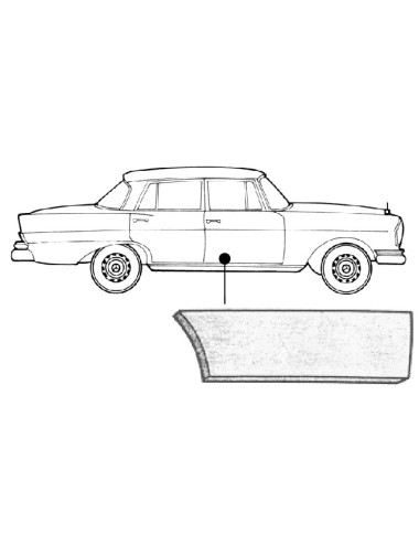 MERCEDES 110/108 TÜRBLECH...